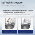 Load image into Gallery viewer, Smart Wireless Fountain – 3L Automatic Water Dispenser for Cats & Small Pets
