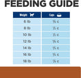 Load image into Gallery viewer, K/D Kidney Care Ocean Fish Dry Cat Food, Veterinary Diet, 4 Lb. Bag

