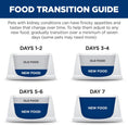 Load image into Gallery viewer, K/D Kidney Care Ocean Fish Dry Cat Food, Veterinary Diet, 4 Lb. Bag
